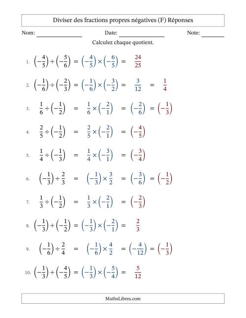 Diviser des fractions propres négatives avec dénominateurs différents jusqu'aux sixièmes, résultats sous fractions propres et quelque simplification (F) page 2