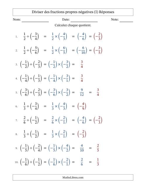 Diviser des fractions propres négatives avec dénominateurs différents jusqu'aux sixièmes, résultats sous fractions propres et quelque simplification (I) page 2