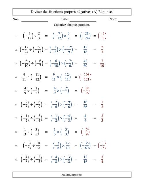 Diviser des fractions propres négatives avec dénominateurs différents jusqu'aux douzièmes, résultats sous fractions propres et quelque simplification (A) page 2