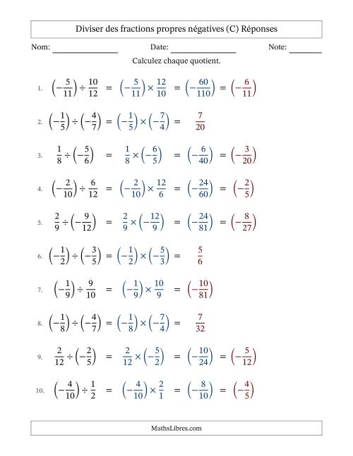 Diviser des fractions propres négatives avec dénominateurs différents jusqu'aux douzièmes, résultats sous fractions propres et quelque simplification (C) page 2