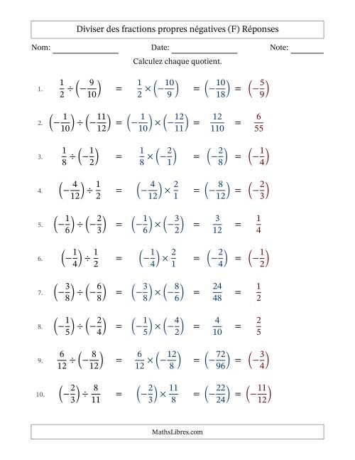 Diviser des fractions propres négatives avec dénominateurs différents jusqu'aux douzièmes, résultats sous fractions propres et quelque simplification (F) page 2