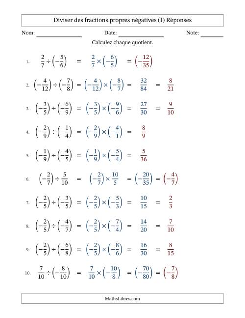 Diviser des fractions propres négatives avec dénominateurs différents jusqu'aux douzièmes, résultats sous fractions propres et quelque simplification (I) page 2
