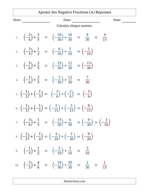 Ajouter des fractions propres négatives avec dénominateurs différents jusqu'aux sixièmes, résultats sous fractions propres et quelque simplification (Remplissable) (A) page 2