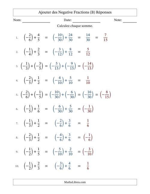 Ajouter des fractions propres négatives avec dénominateurs différents jusqu'aux sixièmes, résultats sous fractions propres et quelque simplification (Remplissable) (B) page 2