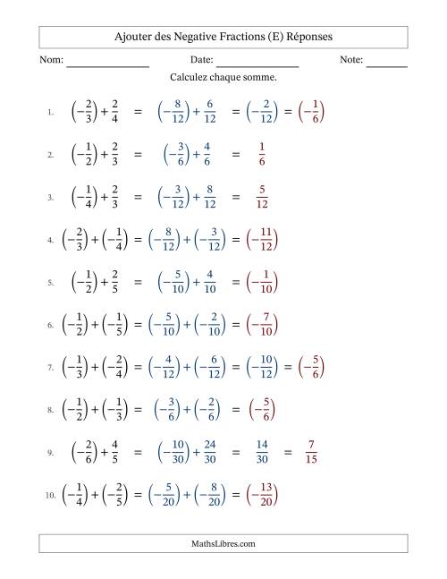 Ajouter des fractions propres négatives avec dénominateurs différents jusqu'aux sixièmes, résultats sous fractions propres et quelque simplification (Remplissable) (E) page 2