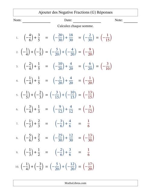 Ajouter des fractions propres négatives avec dénominateurs différents jusqu'aux sixièmes, résultats sous fractions propres et quelque simplification (Remplissable) (G) page 2