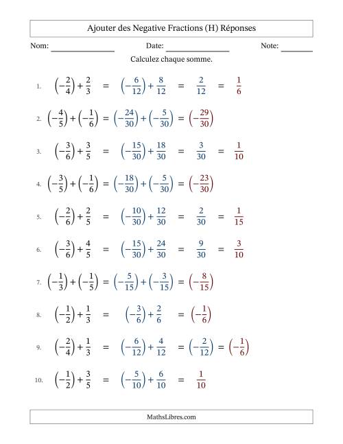 Ajouter des fractions propres négatives avec dénominateurs différents jusqu'aux sixièmes, résultats sous fractions propres et quelque simplification (Remplissable) (H) page 2