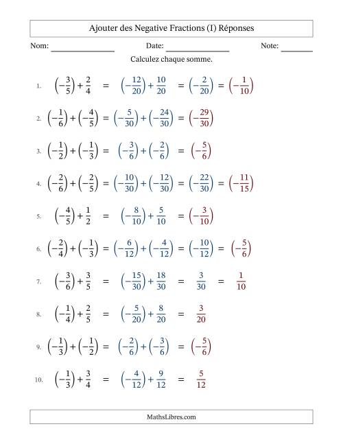 Ajouter des fractions propres négatives avec dénominateurs différents jusqu'aux sixièmes, résultats sous fractions propres et quelque simplification (Remplissable) (I) page 2