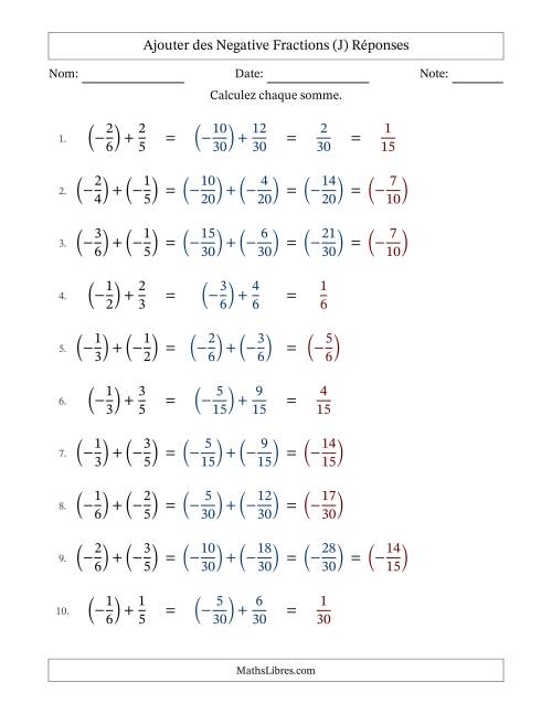 Ajouter des fractions propres négatives avec dénominateurs différents jusqu'aux sixièmes, résultats sous fractions propres et quelque simplification (Remplissable) (J) page 2