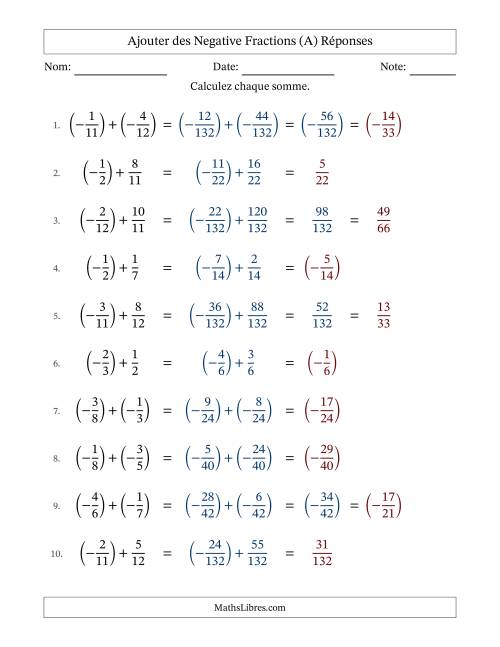 Ajouter des fractions propres négatives avec dénominateurs différents jusqu'aux douzièmes, résultats sous fractions propres et quelque simplification (Remplissable) (A) page 2