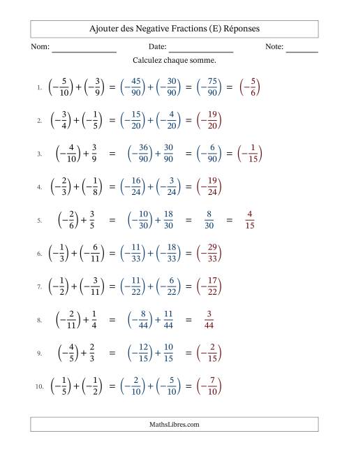 Ajouter des fractions propres négatives avec dénominateurs différents jusqu'aux douzièmes, résultats sous fractions propres et quelque simplification (Remplissable) (E) page 2