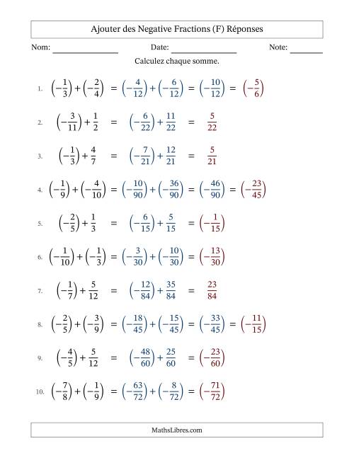 Ajouter des fractions propres négatives avec dénominateurs différents jusqu'aux douzièmes, résultats sous fractions propres et quelque simplification (Remplissable) (F) page 2