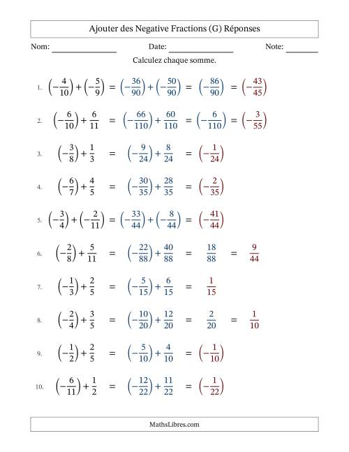 Ajouter des fractions propres négatives avec dénominateurs différents jusqu'aux douzièmes, résultats sous fractions propres et quelque simplification (Remplissable) (G) page 2