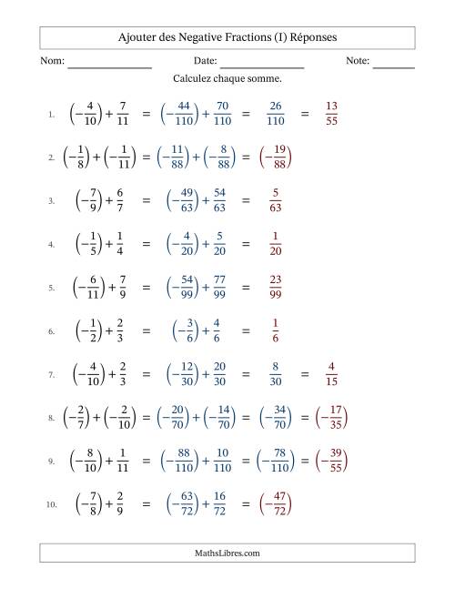 Ajouter des fractions propres négatives avec dénominateurs différents jusqu'aux douzièmes, résultats sous fractions propres et quelque simplification (Remplissable) (I) page 2