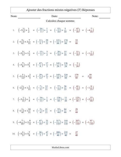 Ajouter des fractions mixtes négatives avec dénominateurs différents jusqu'aux douzièmes, résultats sous fractions mixtes et sans simplification (Remplissable) (F) page 2