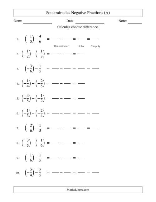 Soustraire des fractions propres négatives avec dénominateurs différents jusqu'aux sixièmes, résultats sous fractions propres et quelque simplification (Remplissable) (A)