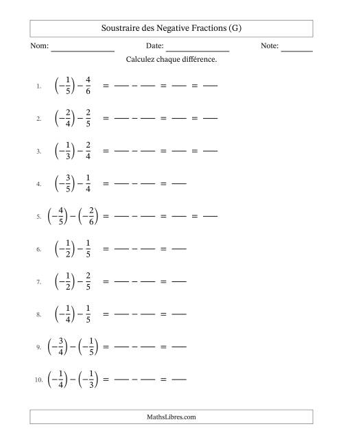 Soustraire des fractions propres négatives avec dénominateurs différents jusqu'aux sixièmes, résultats sous fractions propres et quelque simplification (Remplissable) (G)