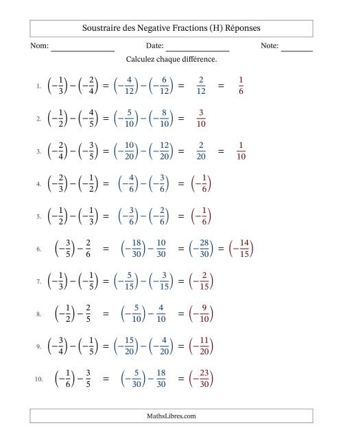 Soustraire des fractions propres négatives avec dénominateurs différents jusqu'aux sixièmes, résultats sous fractions propres et quelque simplification (Remplissable) (H) page 2