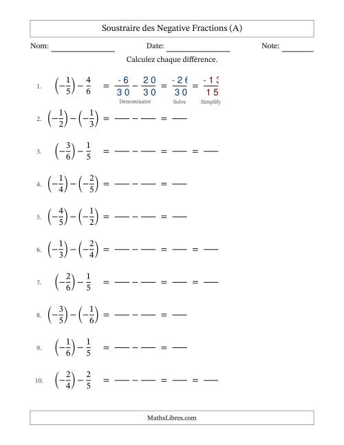 Soustraire des fractions propres négatives avec dénominateurs différents jusqu'aux sixièmes, résultats sous fractions propres et quelque simplification (Remplissable) (Tout)