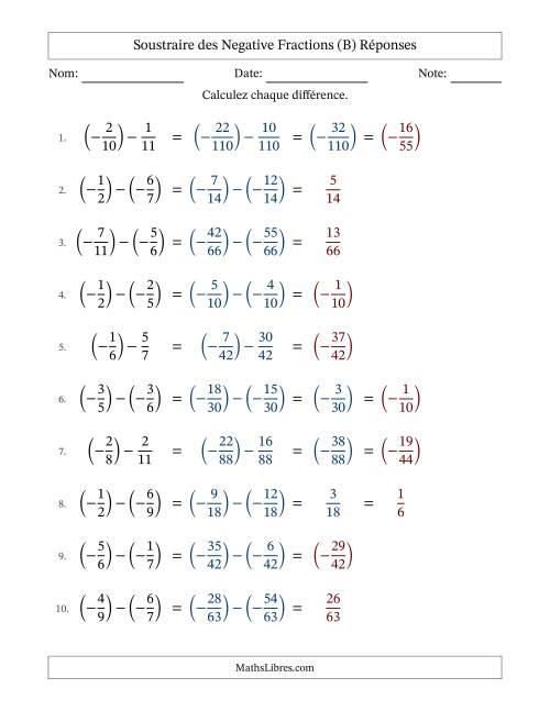 Soustraire des fractions propres négatives avec dénominateurs différents jusqu'aux douzièmes, résultats sous fractions propres et quelque simplification (Remplissable) (B) page 2