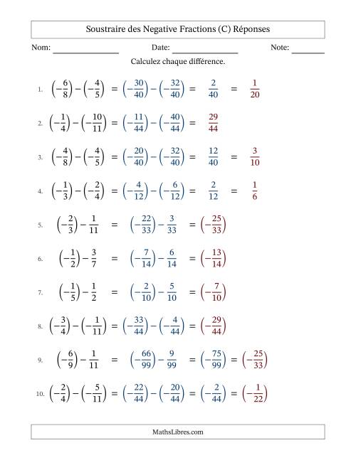 Soustraire des fractions propres négatives avec dénominateurs différents jusqu'aux douzièmes, résultats sous fractions propres et quelque simplification (Remplissable) (C) page 2
