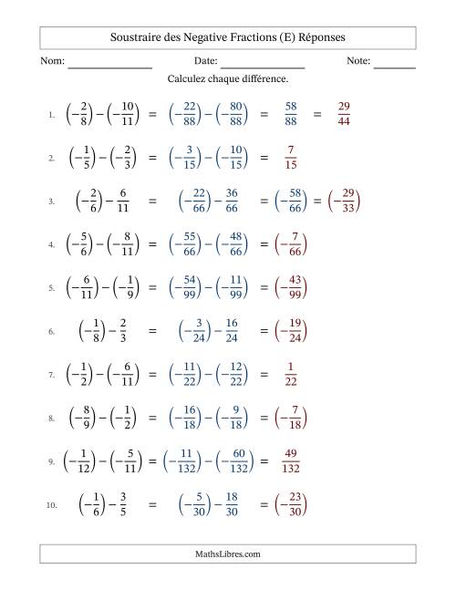 Soustraire des fractions propres négatives avec dénominateurs différents jusqu'aux douzièmes, résultats sous fractions propres et quelque simplification (Remplissable) (E) page 2
