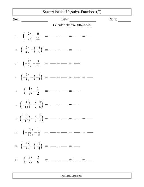 Soustraire des fractions propres négatives avec dénominateurs différents jusqu'aux douzièmes, résultats sous fractions propres et quelque simplification (Remplissable) (F)