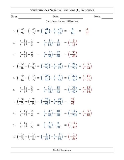 Soustraire des fractions propres négatives avec dénominateurs différents jusqu'aux douzièmes, résultats sous fractions propres et quelque simplification (Remplissable) (G) page 2