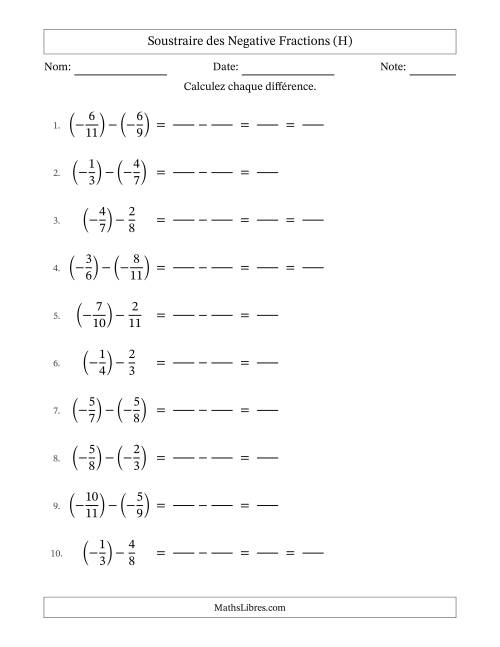 Soustraire des fractions propres négatives avec dénominateurs différents jusqu'aux douzièmes, résultats sous fractions propres et quelque simplification (Remplissable) (H)