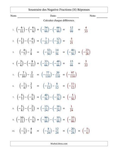 Soustraire des fractions propres négatives avec dénominateurs différents jusqu'aux douzièmes, résultats sous fractions propres et quelque simplification (Remplissable) (H) page 2