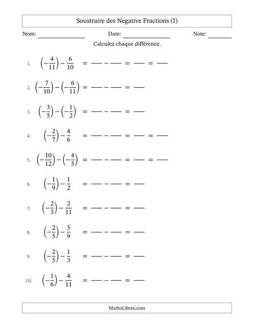 Soustraire des fractions propres négatives avec dénominateurs différents jusqu'aux douzièmes, résultats sous fractions propres et quelque simplification (Remplissable) (I)