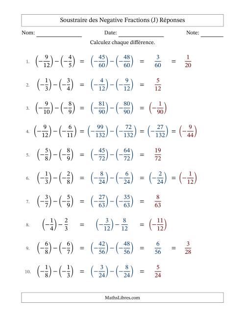 Soustraire des fractions propres négatives avec dénominateurs différents jusqu'aux douzièmes, résultats sous fractions propres et quelque simplification (Remplissable) (J) page 2