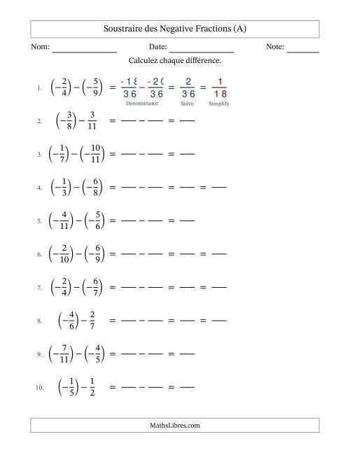 Soustraire des fractions propres négatives avec dénominateurs différents jusqu'aux douzièmes, résultats sous fractions propres et quelque simplification (Remplissable) (Tout)