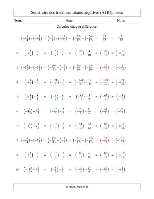 Soustraire des fractions mixtes négatives avec dénominateurs différents jusqu'aux sixièmes, résultats sous fractions mixtes et sans simplification (Remplissable) (A) page 2