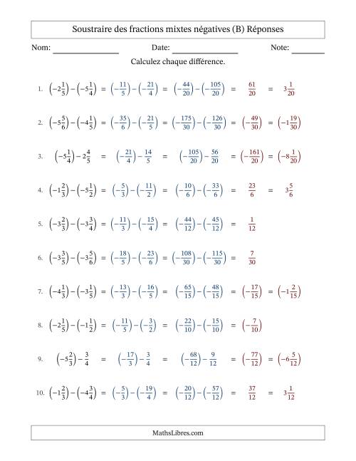 Soustraire des fractions mixtes négatives avec dénominateurs différents jusqu'aux sixièmes, résultats sous fractions mixtes et sans simplification (Remplissable) (B) page 2