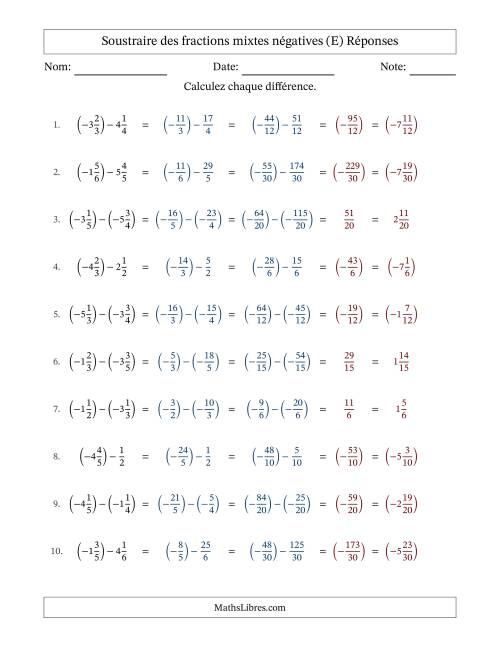 Soustraire des fractions mixtes négatives avec dénominateurs différents jusqu'aux sixièmes, résultats sous fractions mixtes et sans simplification (Remplissable) (E) page 2