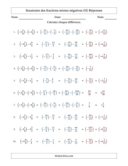 Soustraire des fractions mixtes négatives avec dénominateurs différents jusqu'aux sixièmes, résultats sous fractions mixtes et sans simplification (Remplissable) (H) page 2