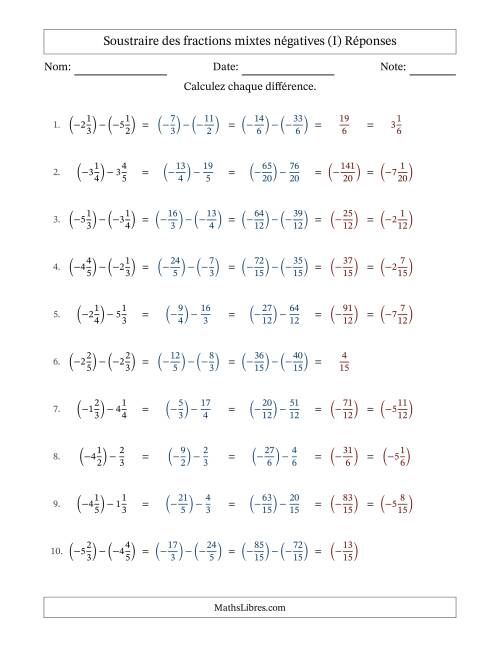 Soustraire des fractions mixtes négatives avec dénominateurs différents jusqu'aux sixièmes, résultats sous fractions mixtes et sans simplification (Remplissable) (I) page 2