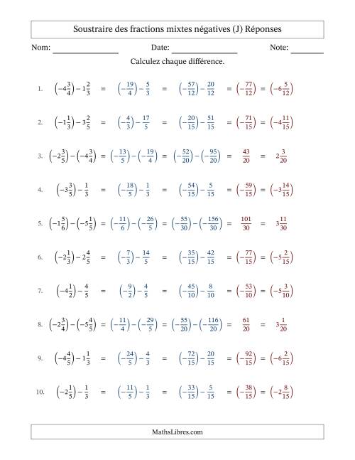 Soustraire des fractions mixtes négatives avec dénominateurs différents jusqu'aux sixièmes, résultats sous fractions mixtes et sans simplification (Remplissable) (J) page 2