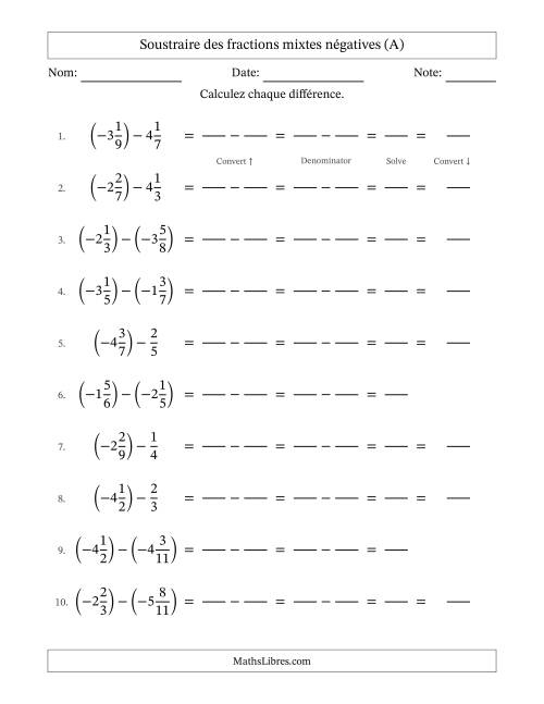 Soustraire des fractions mixtes négatives avec dénominateurs différents jusqu'aux douzièmes, résultats sous fractions mixtes et sans simplification (Remplissable) (A)