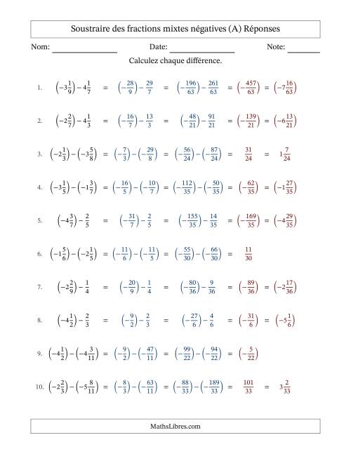 Soustraire des fractions mixtes négatives avec dénominateurs différents jusqu'aux douzièmes, résultats sous fractions mixtes et sans simplification (Remplissable) (A) page 2