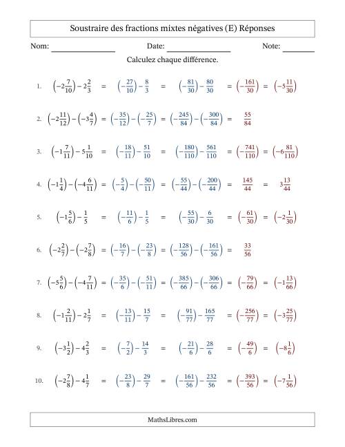 Soustraire des fractions mixtes négatives avec dénominateurs différents jusqu'aux douzièmes, résultats sous fractions mixtes et sans simplification (Remplissable) (E) page 2
