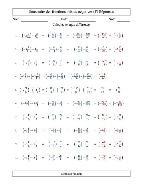 Soustraire des fractions mixtes négatives avec dénominateurs différents jusqu'aux douzièmes, résultats sous fractions mixtes et sans simplification (Remplissable) (F) page 2