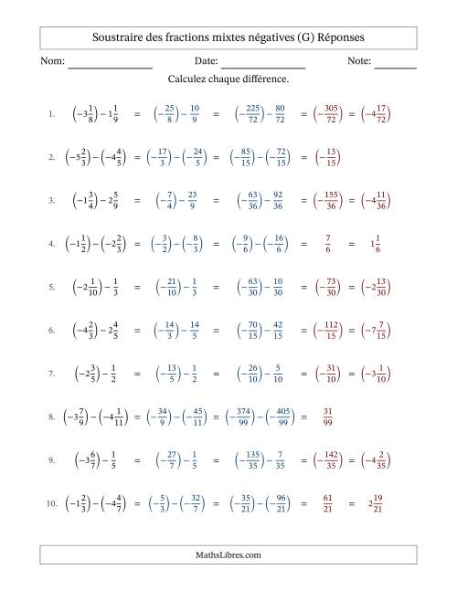 Soustraire des fractions mixtes négatives avec dénominateurs différents jusqu'aux douzièmes, résultats sous fractions mixtes et sans simplification (Remplissable) (G) page 2