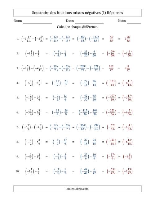 Soustraire des fractions mixtes négatives avec dénominateurs différents jusqu'aux douzièmes, résultats sous fractions mixtes et sans simplification (Remplissable) (I) page 2