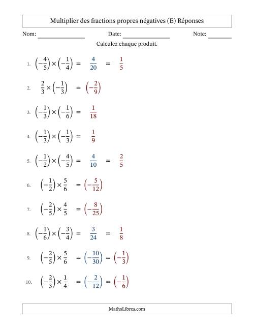 Multiplier des fractions propres négatives avec dénominateurs jusqu'aux sixièmes, résultats sous fractions propres et quelque simplification (Remplissable) (E) page 2