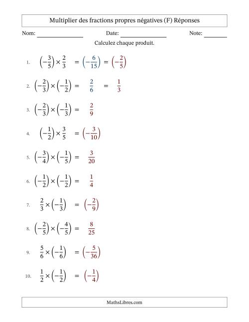 Multiplier des fractions propres négatives avec dénominateurs jusqu'aux sixièmes, résultats sous fractions propres et quelque simplification (Remplissable) (F) page 2