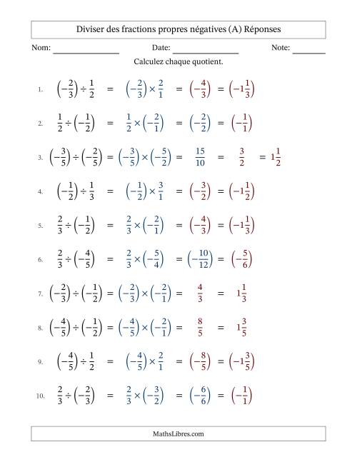 Diviser des fractions propres négatives avec dénominateurs jusqu'aux sixièmes, résultats sous fractions mixtes et quelque simplification (Remplissable) (A) page 2