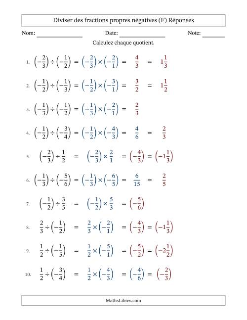 Diviser des fractions propres négatives avec dénominateurs jusqu'aux sixièmes, résultats sous fractions mixtes et quelque simplification (Remplissable) (F) page 2