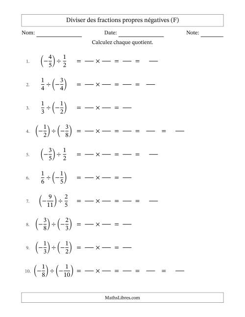 Diviser des fractions propres négatives avec dénominateurs jusqu'aux douzièmes, résultats sous fractions mixtes et quelque simplification (Remplissable) (F)
